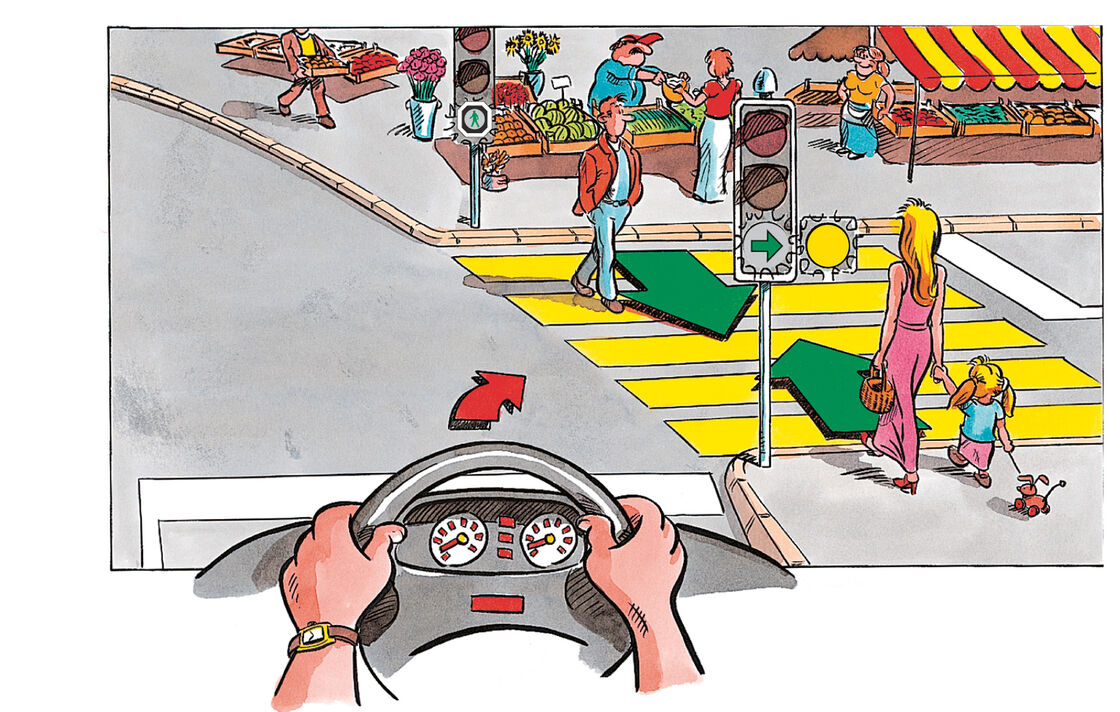 Règles de priorités