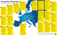 Carte des règles principales en Europe