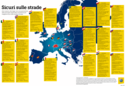 Equipaggiamento obbligatorio in Europa