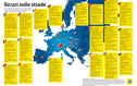 Mappa delle principali regole in Europa