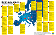 Mappa delle principali regole in Europa